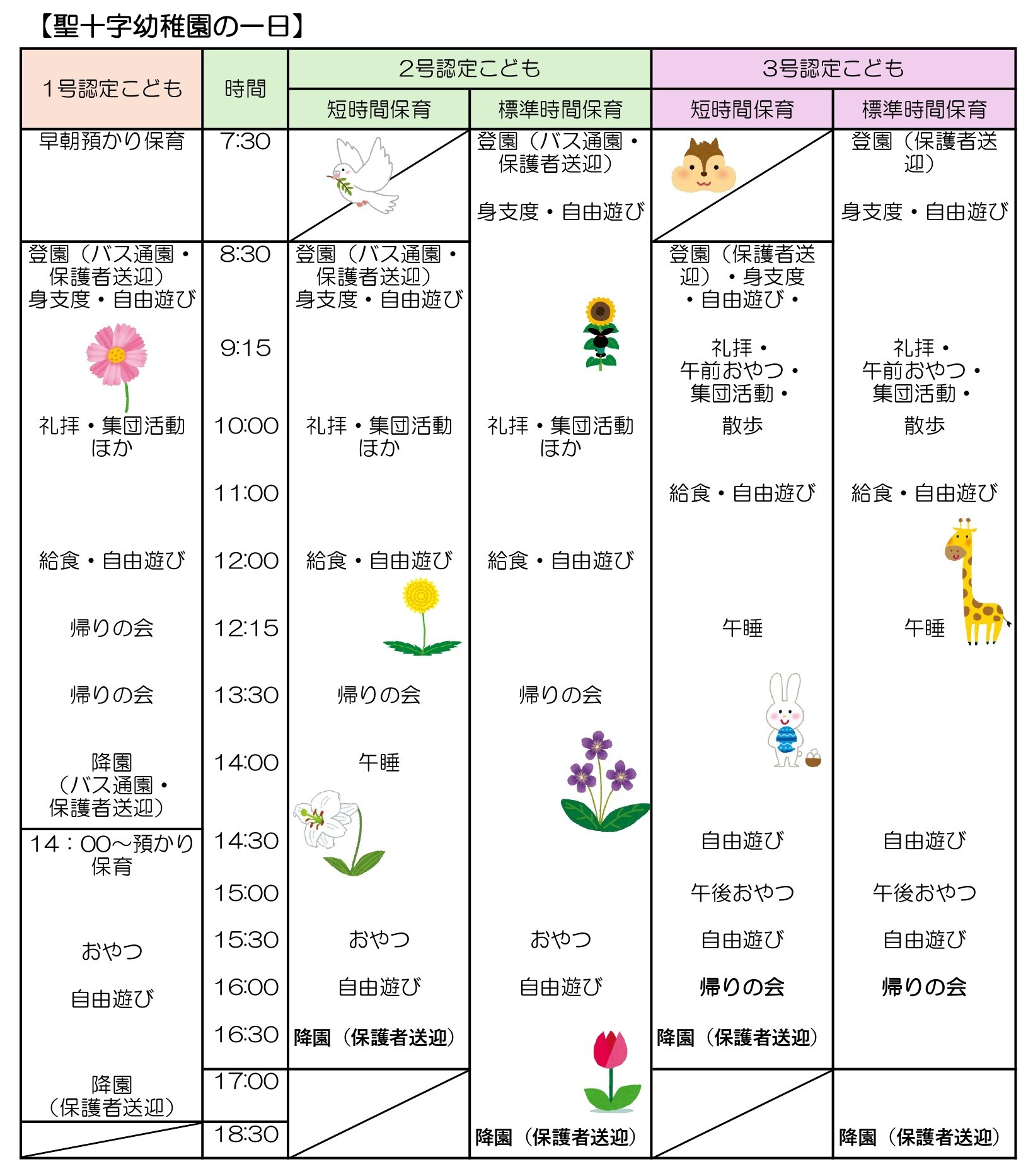 聖十字幼稚園の一日