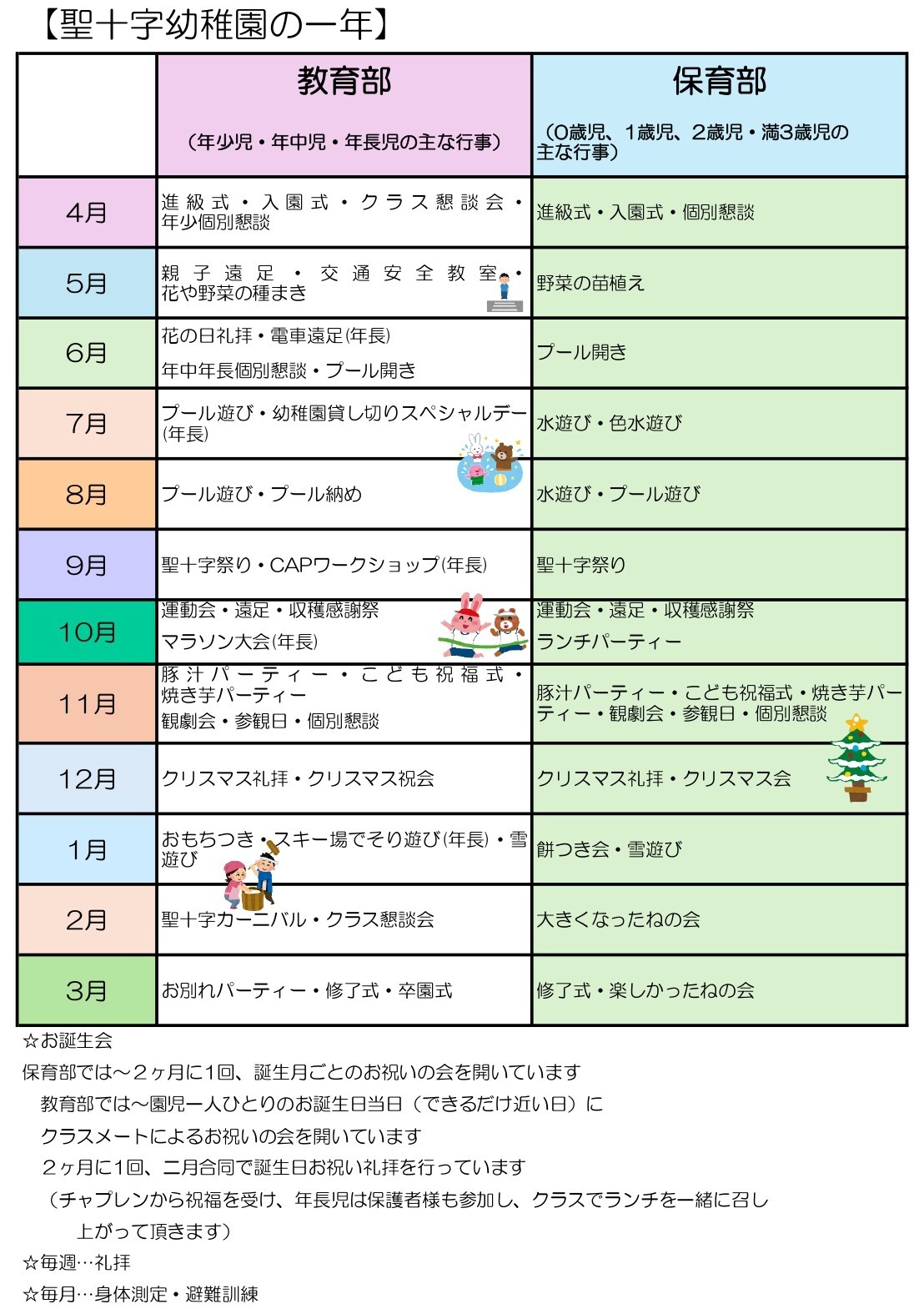 年間行事